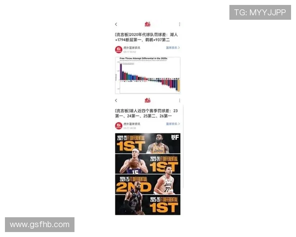 诺维茨基称湖人罚球优势今反转